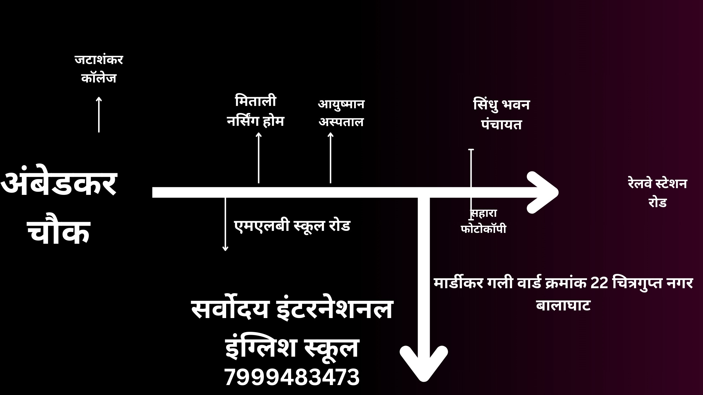address